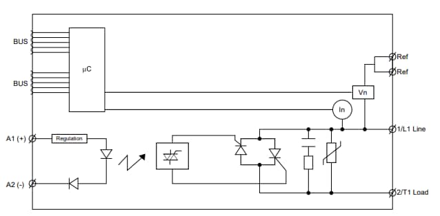 Block Diagram - Carlo Gavazzi RGS1A Solid-State Relay